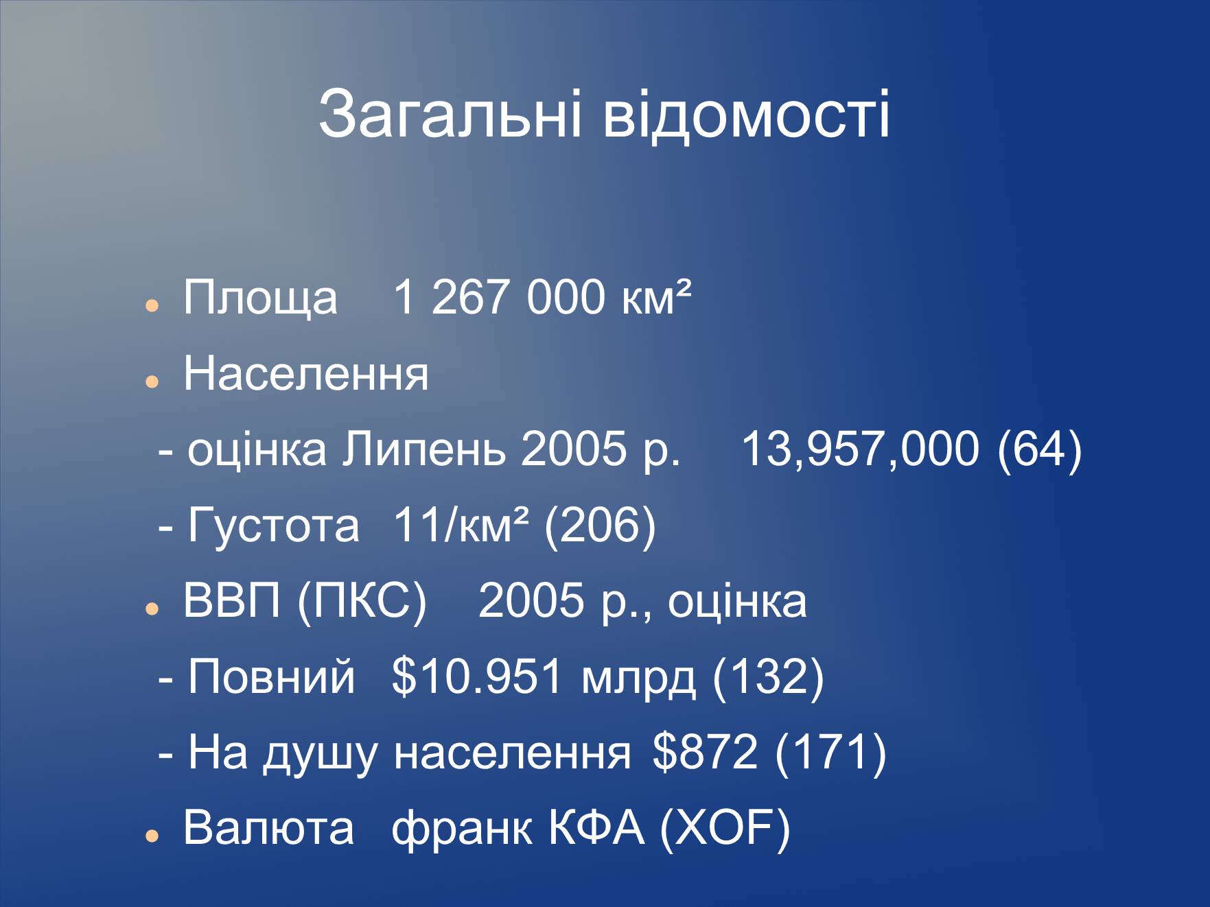 Презентація на тему «Нігер» (варіант 2) - Слайд #4