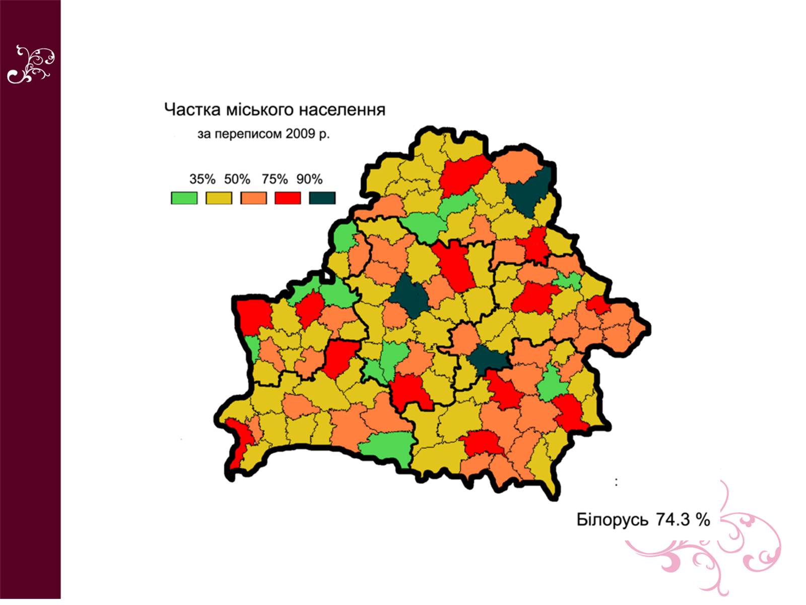 Презентація на тему «Республіка Білорусь» (варіант 4) - Слайд #9