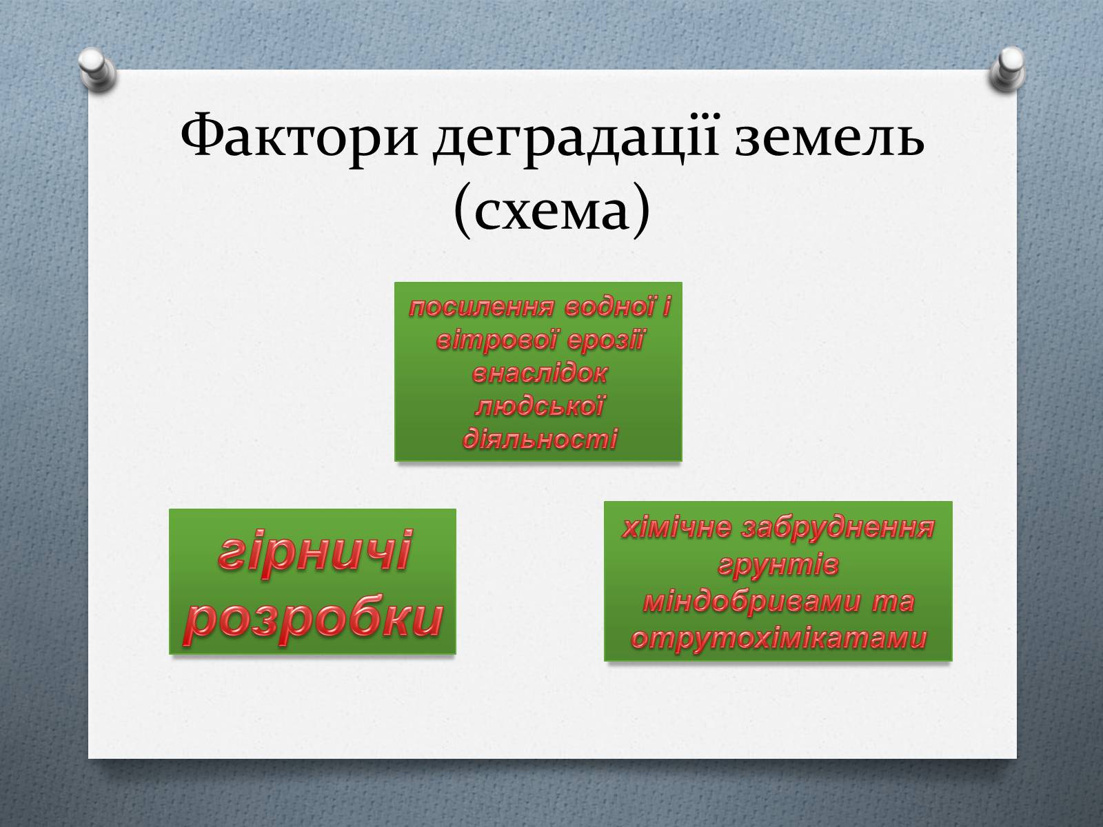 Презентація на тему «Глобальні проблеми людства.» (варіант 1) - Слайд #13