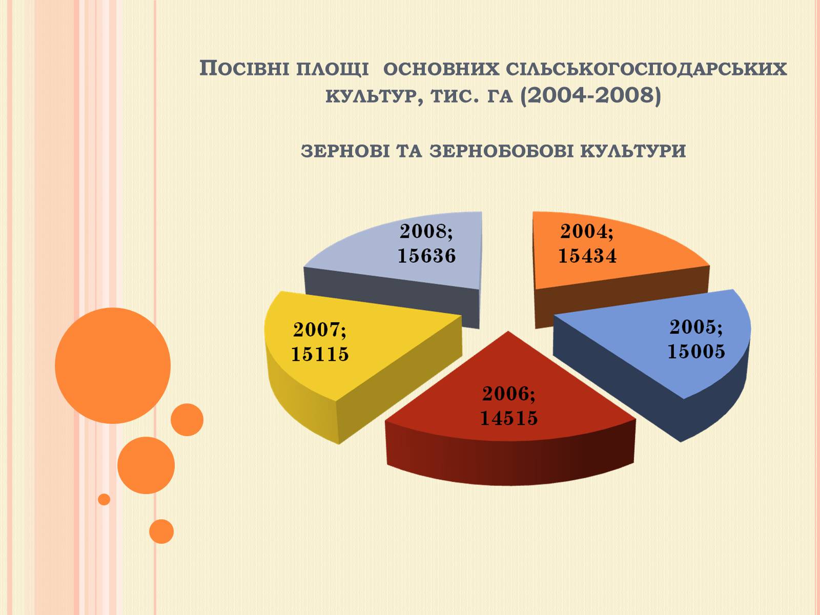 Презентація на тему «Рослинництво» (варіант 1) - Слайд #12