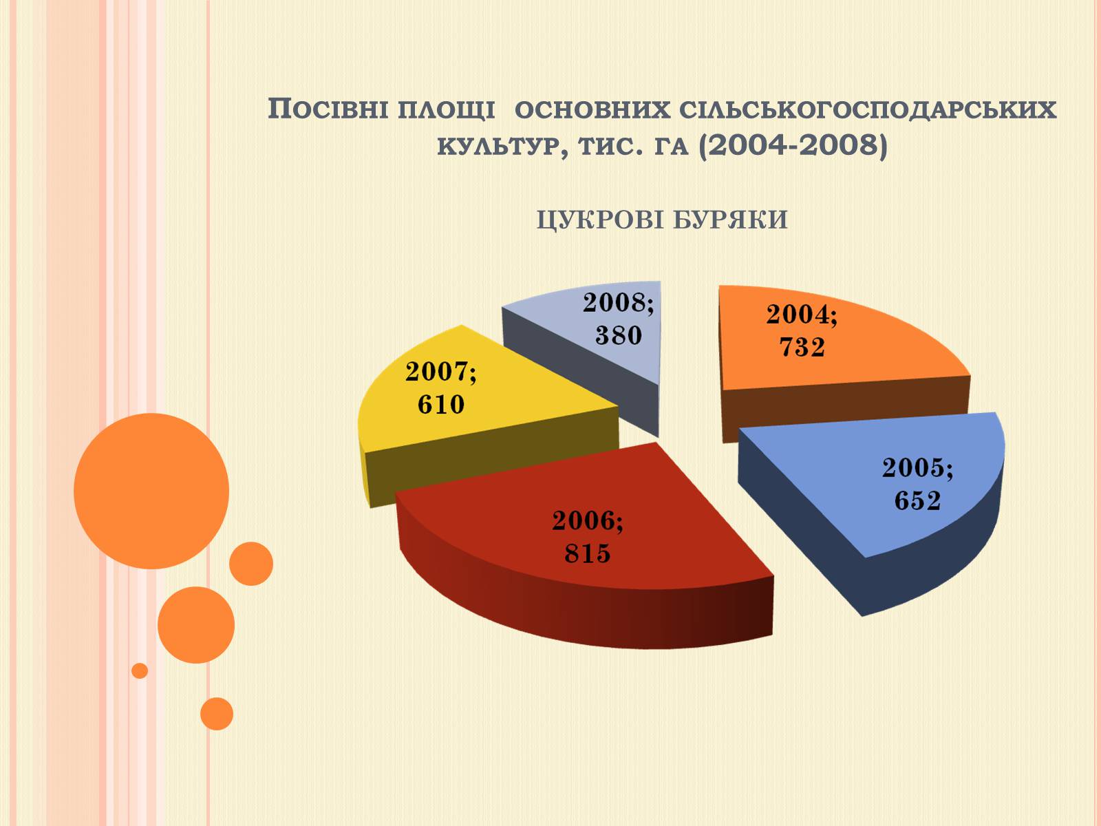 Презентація на тему «Рослинництво» (варіант 1) - Слайд #13