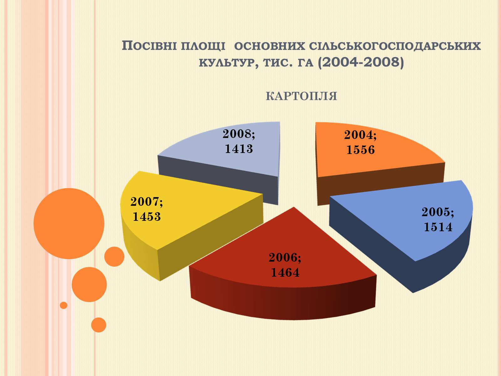 Презентація на тему «Рослинництво» (варіант 1) - Слайд #15