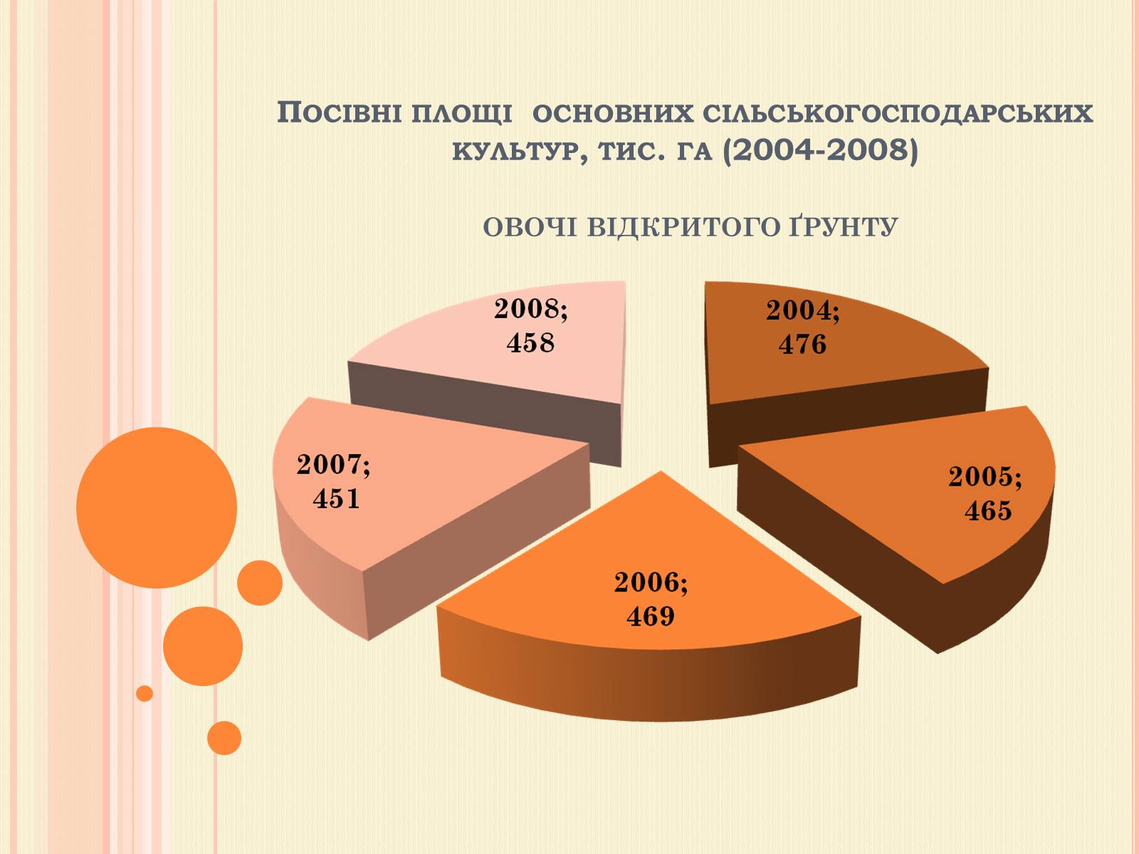 Презентація на тему «Рослинництво» (варіант 1) - Слайд #17