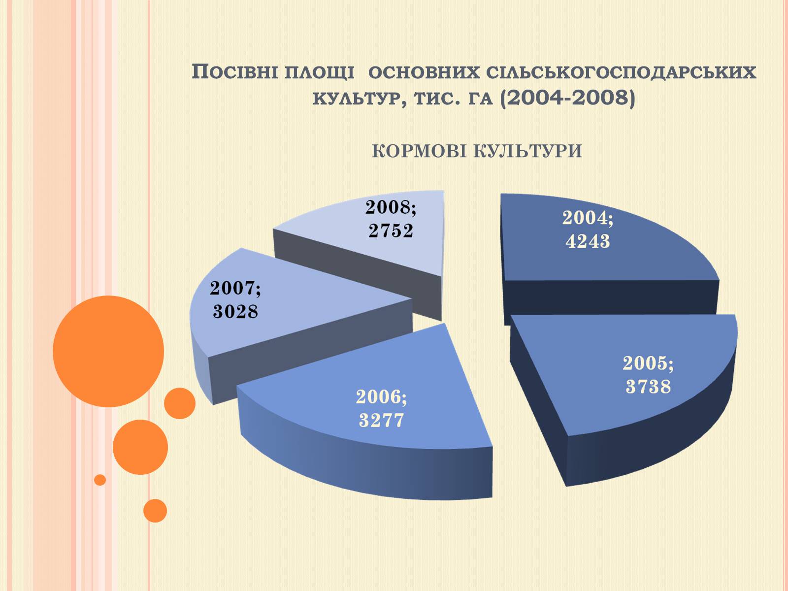 Презентація на тему «Рослинництво» (варіант 1) - Слайд #19