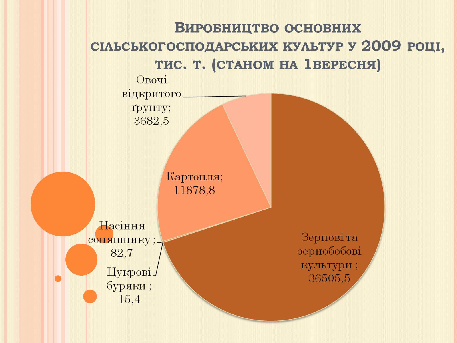 Презентація на тему «Рослинництво» (варіант 1) - Слайд #21