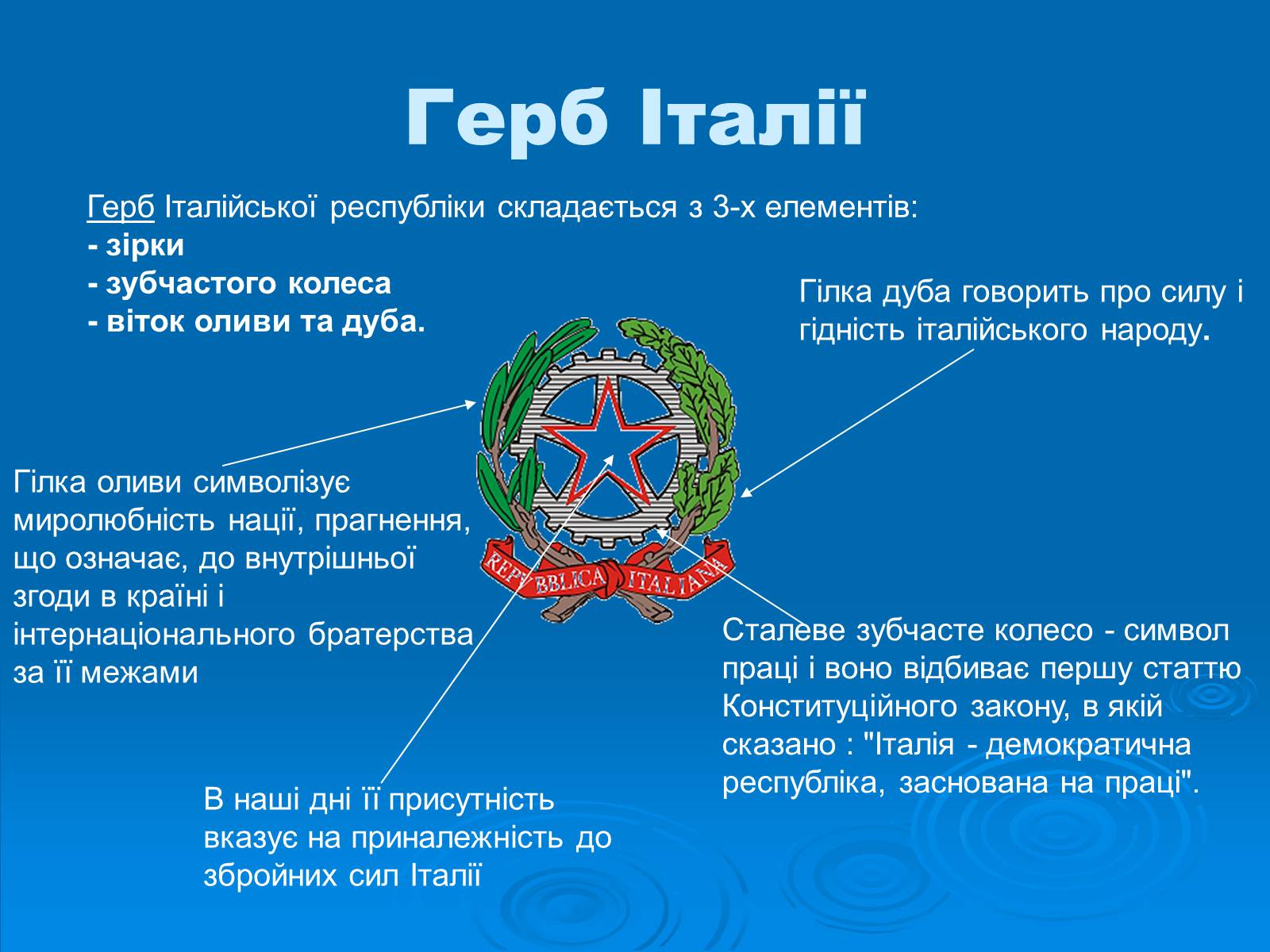 Презентація на тему «Італійська республіка» - Слайд #4