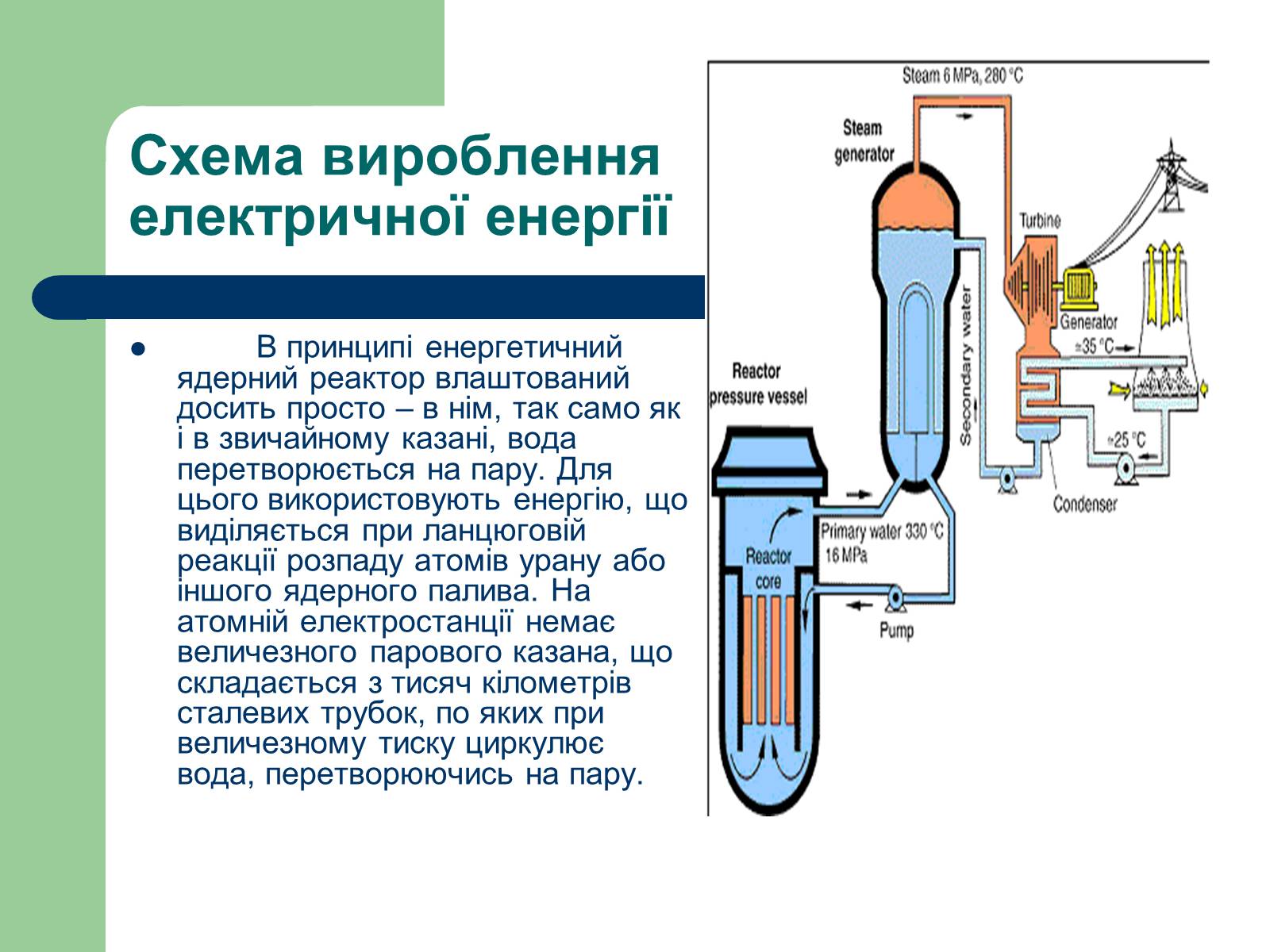 Презентація на тему «Альтернативні джерела енергії» (варіант 11) - Слайд #16