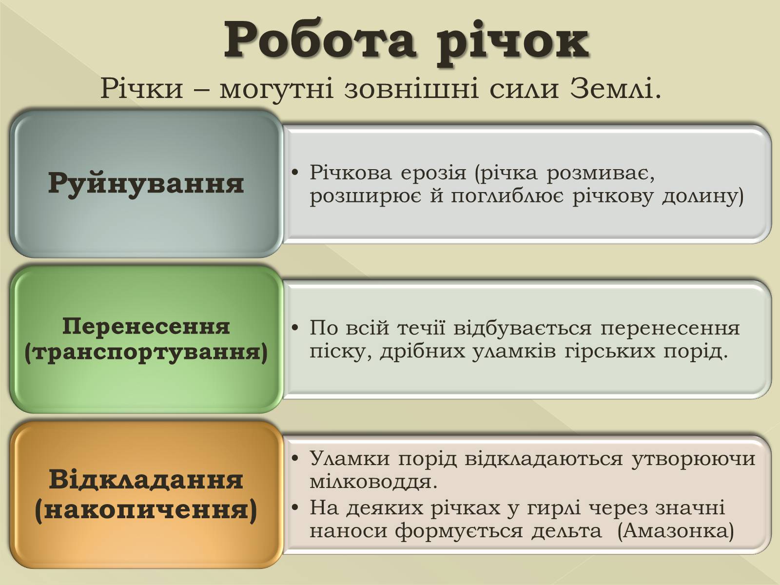 Презентація на тему «Живлення та режим річок» - Слайд #13