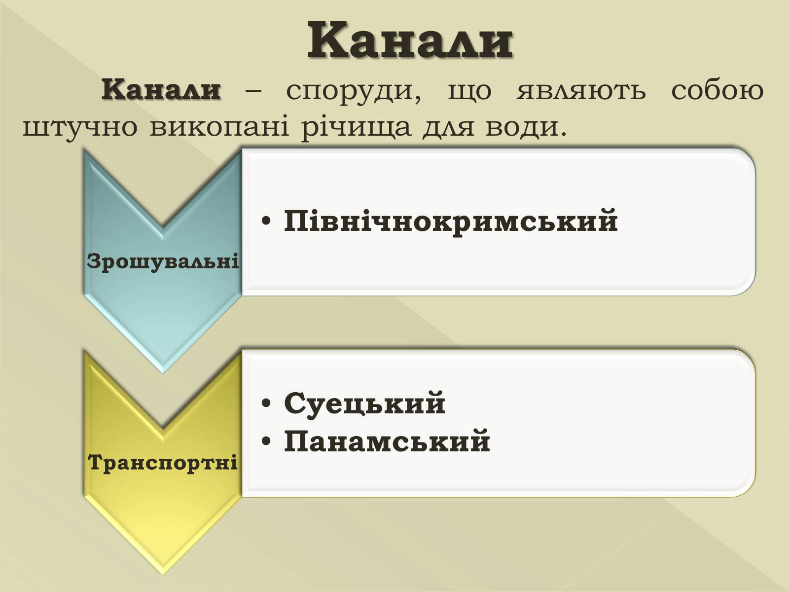 Презентація на тему «Живлення та режим річок» - Слайд #14