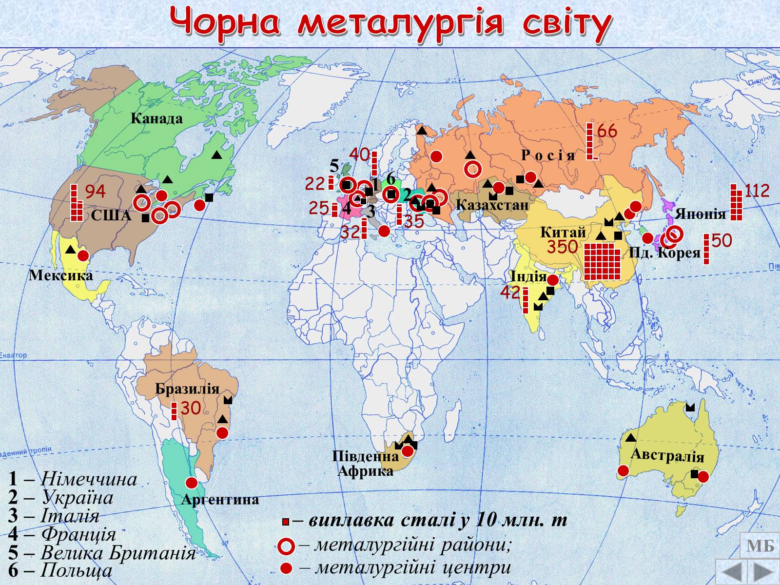 Презентація на тему «Галузі світового господарства» (варіант 2) - Слайд #23