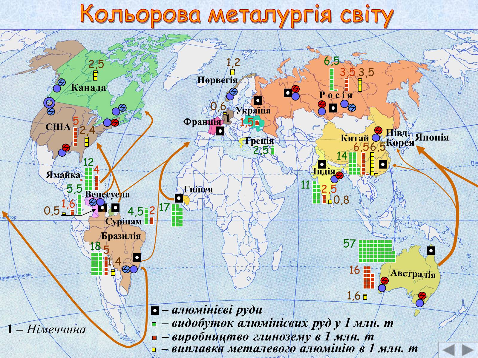 Презентація на тему «Галузі світового господарства» (варіант 2) - Слайд #25