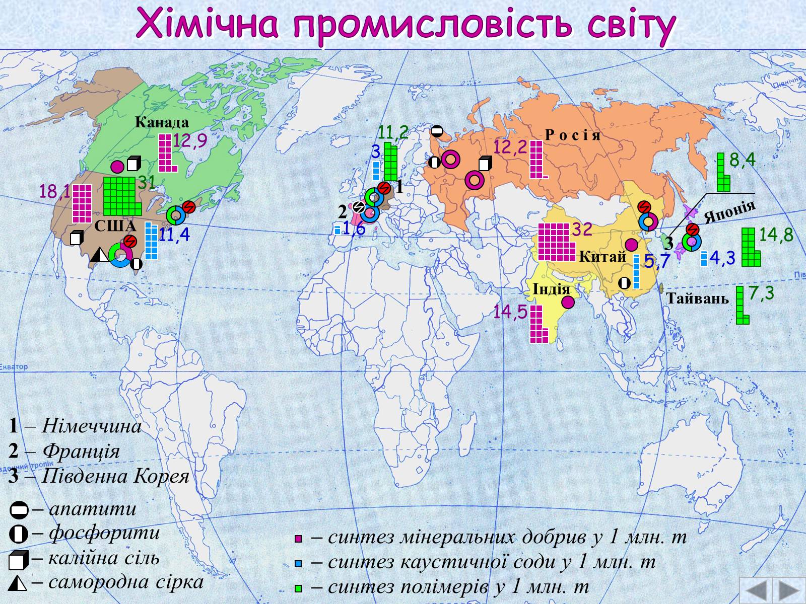 Презентація на тему «Галузі світового господарства» (варіант 2) - Слайд #45