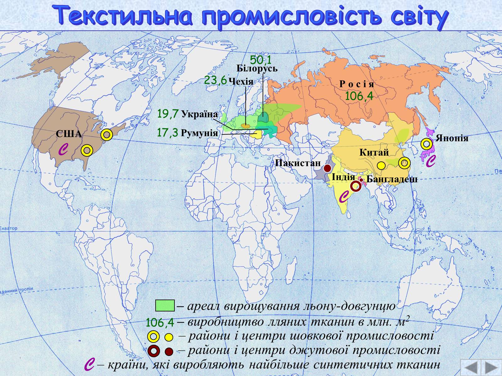 Презентація на тему «Галузі світового господарства» (варіант 2) - Слайд #49