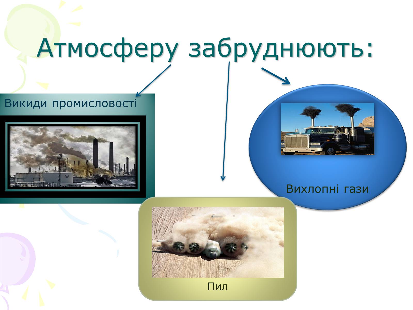 Презентація на тему «Вплив людини на атмосферу» (варіант 2) - Слайд #2