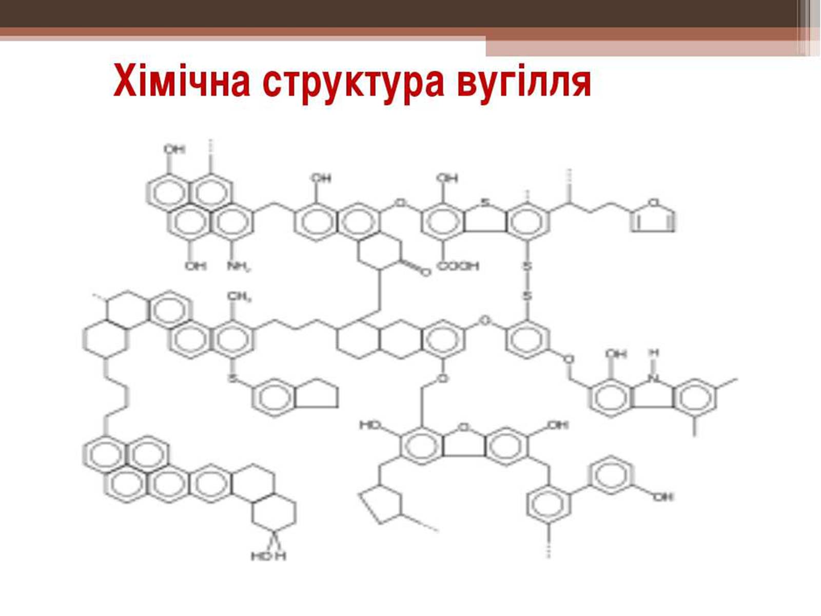 Презентація на тему «Кам&#8217;яне вугілля та продукти його переробки» (варіант 3) - Слайд #6