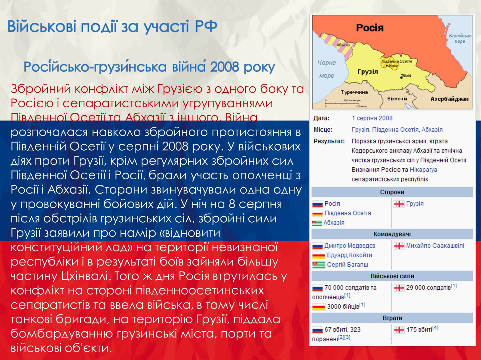 Презентація на тему «Росія» (варіант 12) - Слайд #23