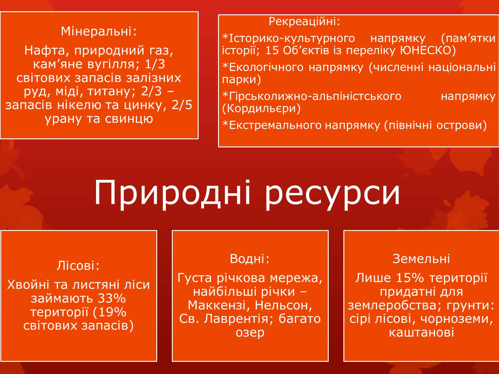 Презентація на тему «Канада» (варіант 19) - Слайд #4