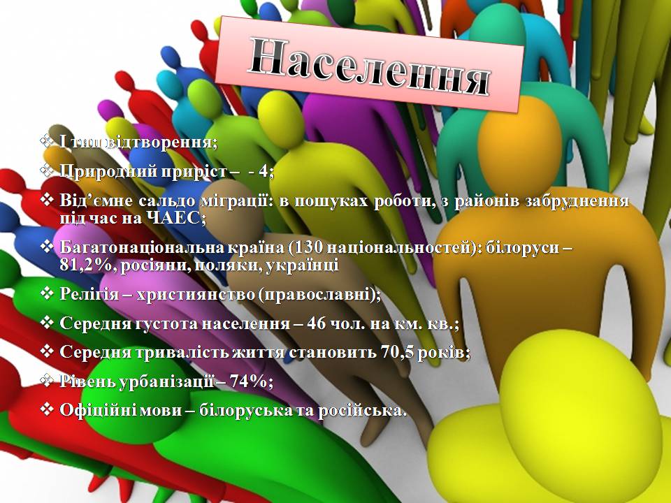 Презентація на тему «Республіка Білорусь» (варіант 5) - Слайд #10