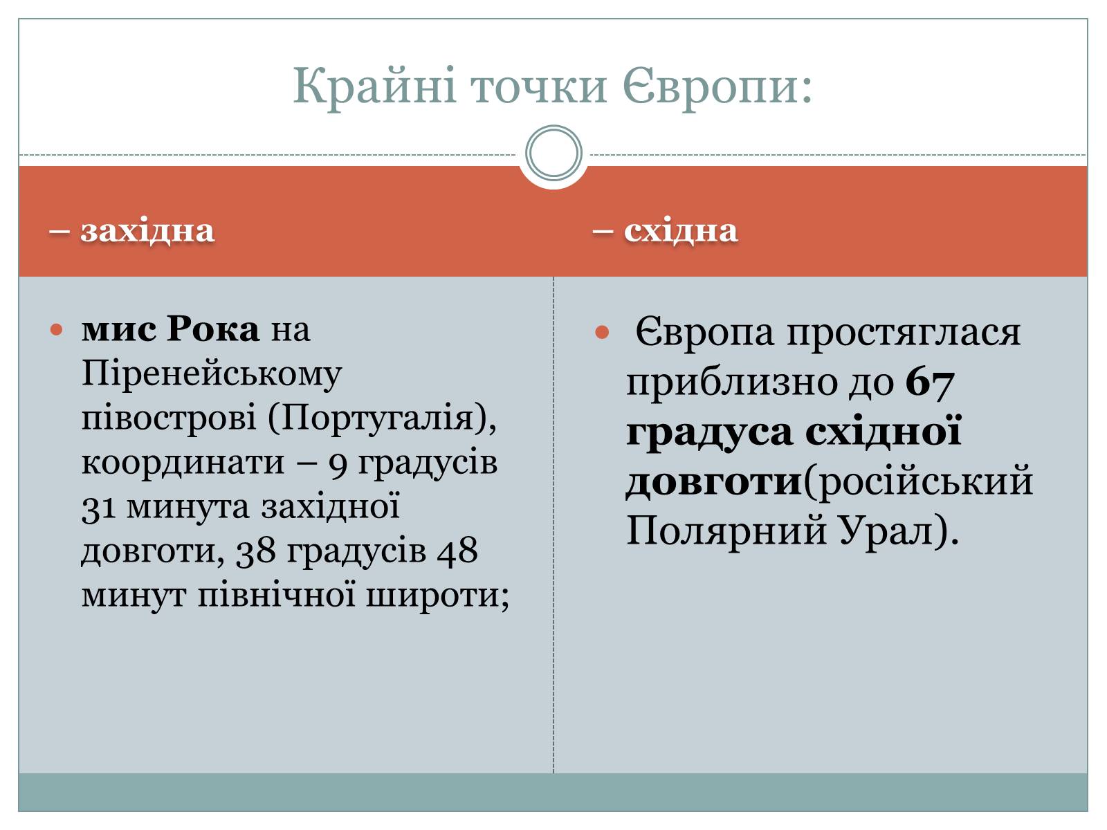 Презентація на тему «Географічне положення» - Слайд #6