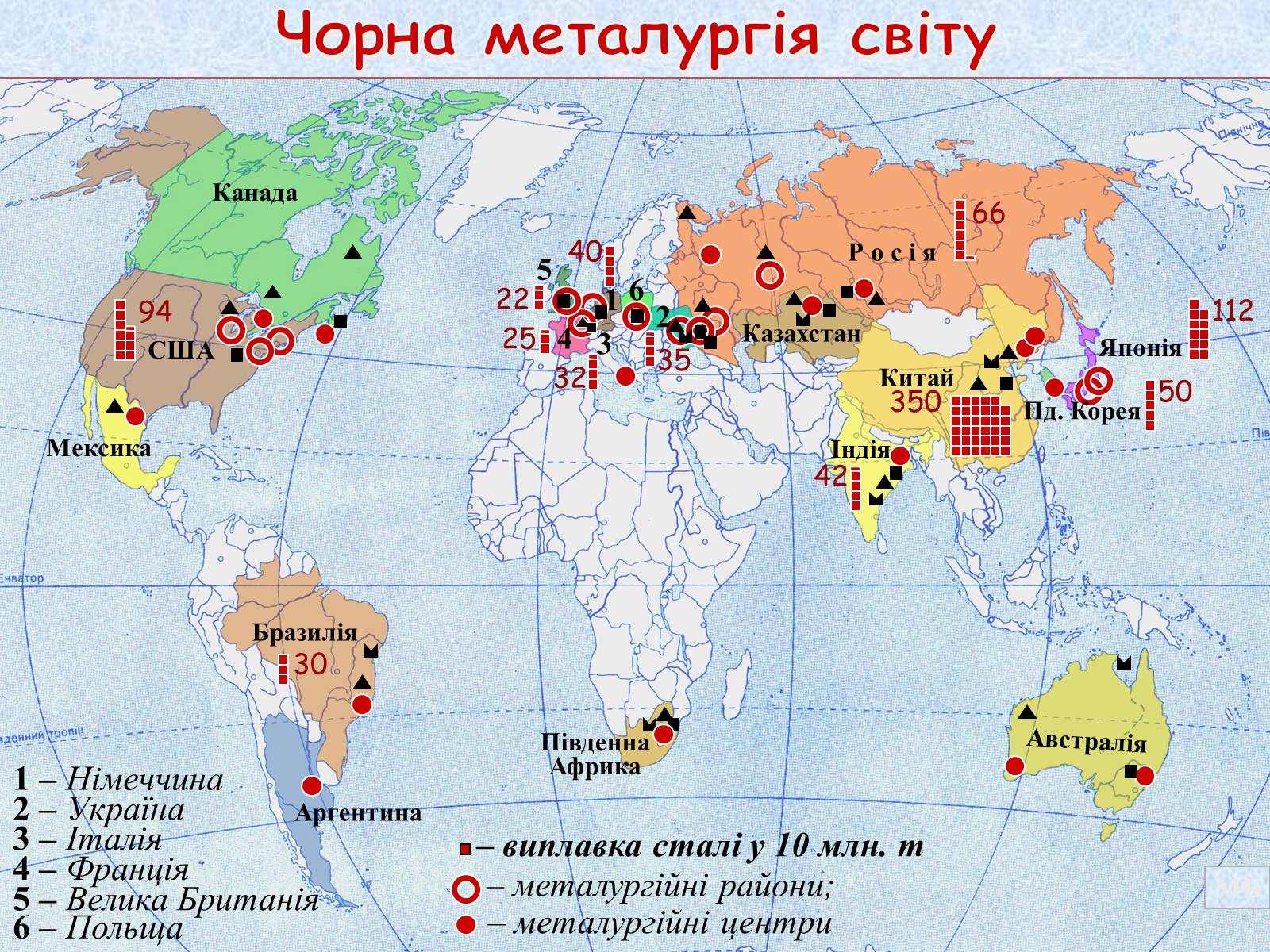 Презентація на тему «Галузі світового господарства» (варіант 1) - Слайд #23