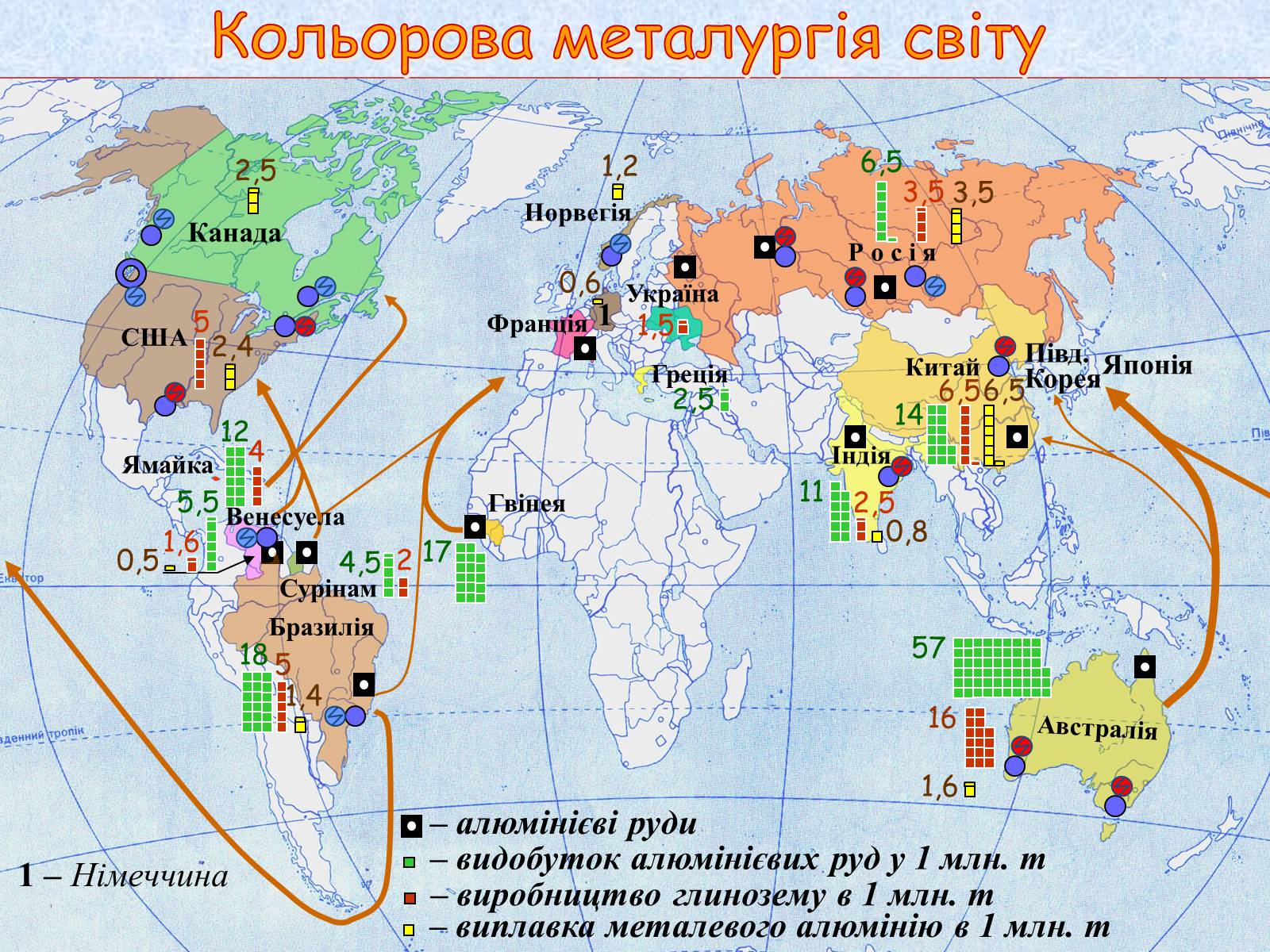 Презентація на тему «Галузі світового господарства» (варіант 1) - Слайд #25