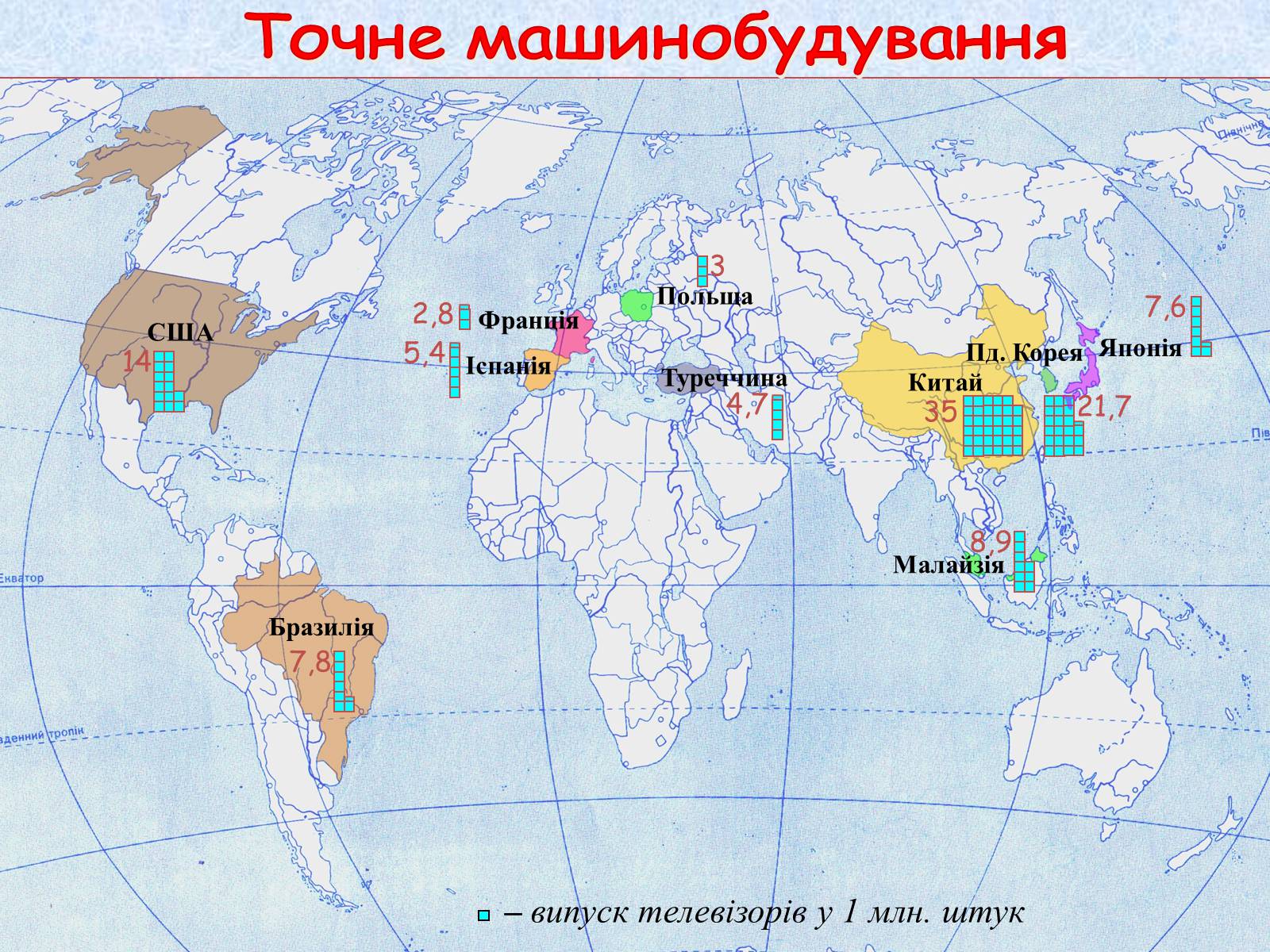 Презентація на тему «Галузі світового господарства» (варіант 1) - Слайд #43