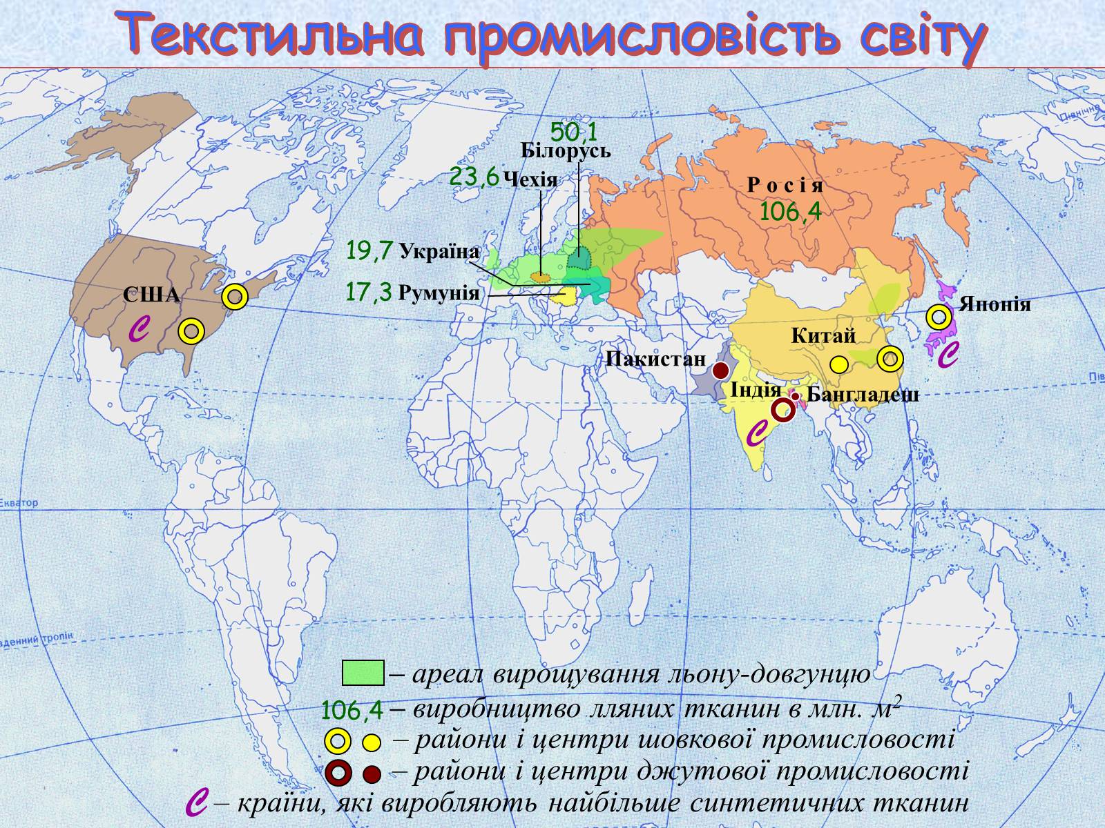 Презентація на тему «Галузі світового господарства» (варіант 1) - Слайд #49