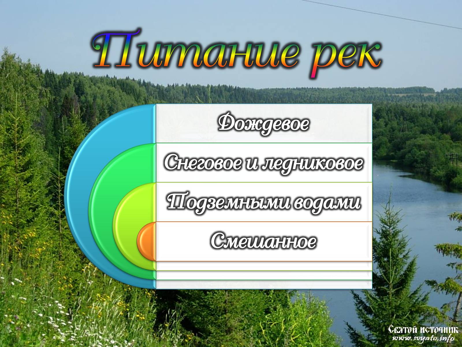 Презентація на тему «Реки» - Слайд #14