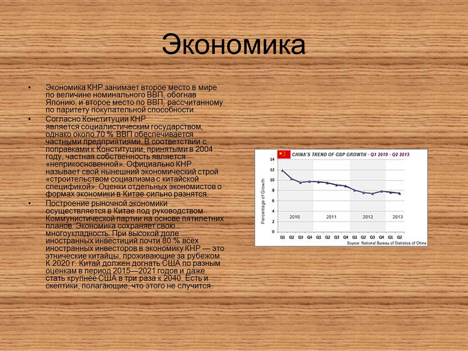 Презентація на тему «Китайская Народная Республика» (варіант 1) - Слайд #6