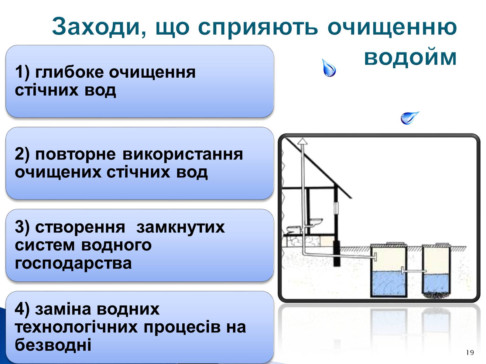 Презентація на тему «Природоохоронні ІТ та перспективи розвитку в розв&#8217;язанні проблеми забруднення водних ресурсів» - Слайд #19