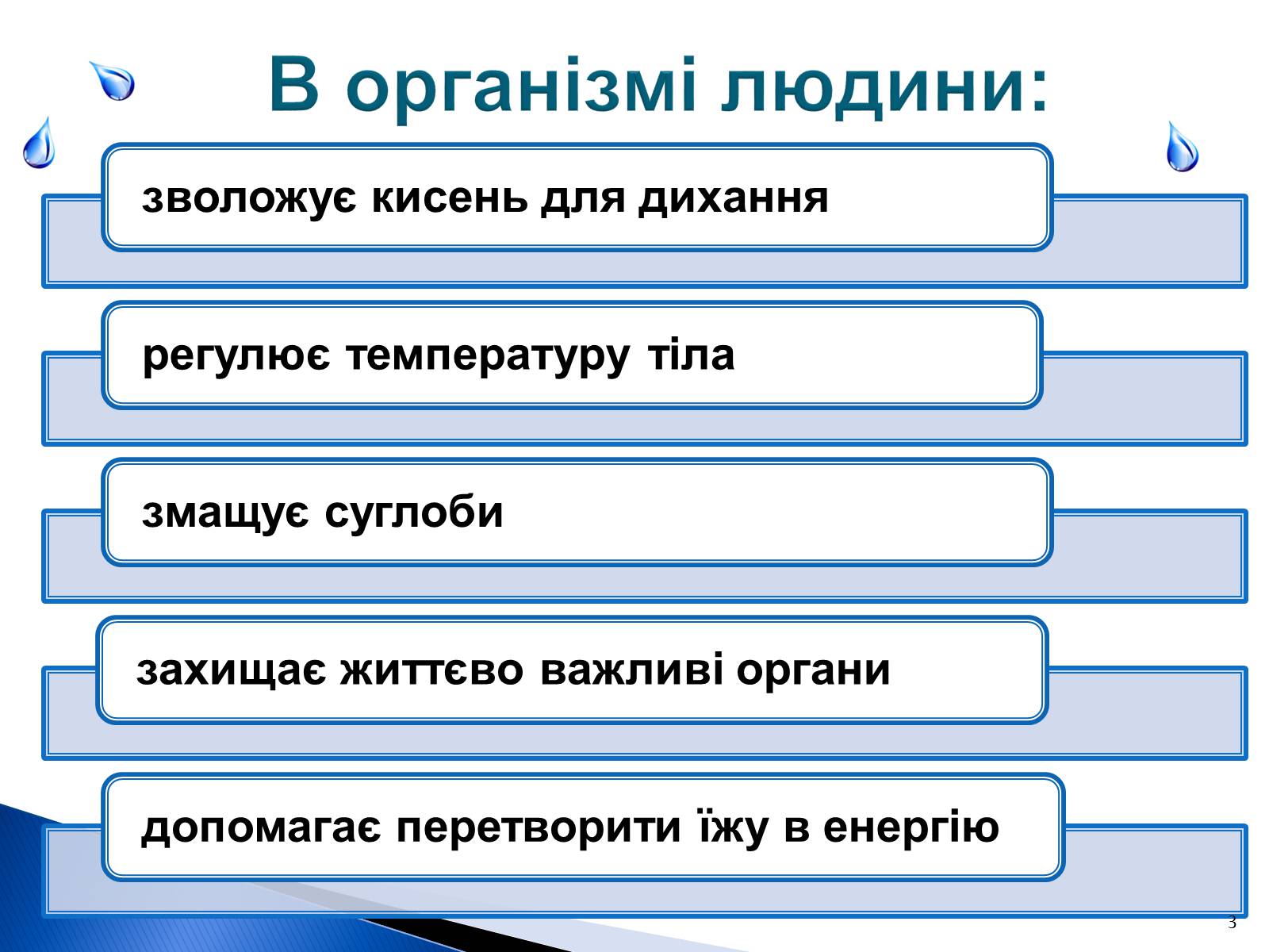 Презентація на тему «Природоохоронні ІТ та перспективи розвитку в розв&#8217;язанні проблеми забруднення водних ресурсів» - Слайд #3