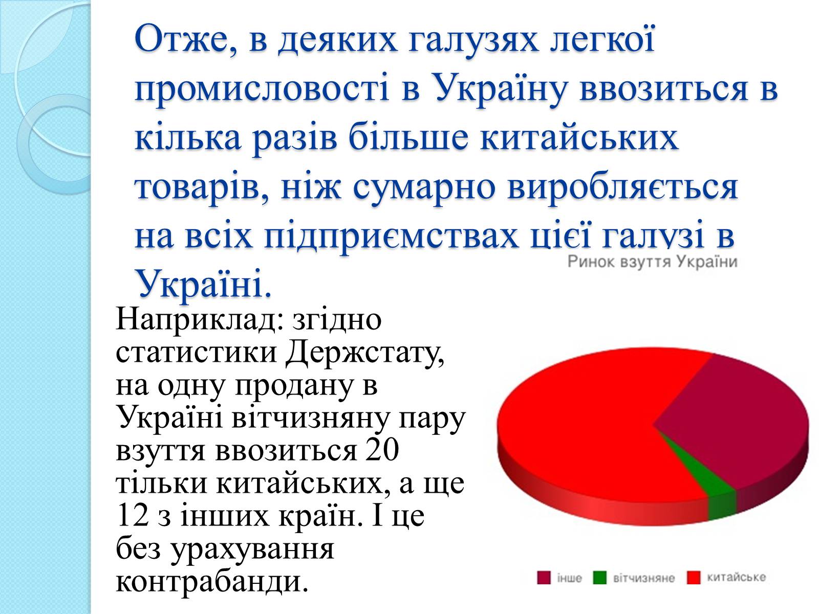 Презентація на тему «Українська легка промисловість» - Слайд #8