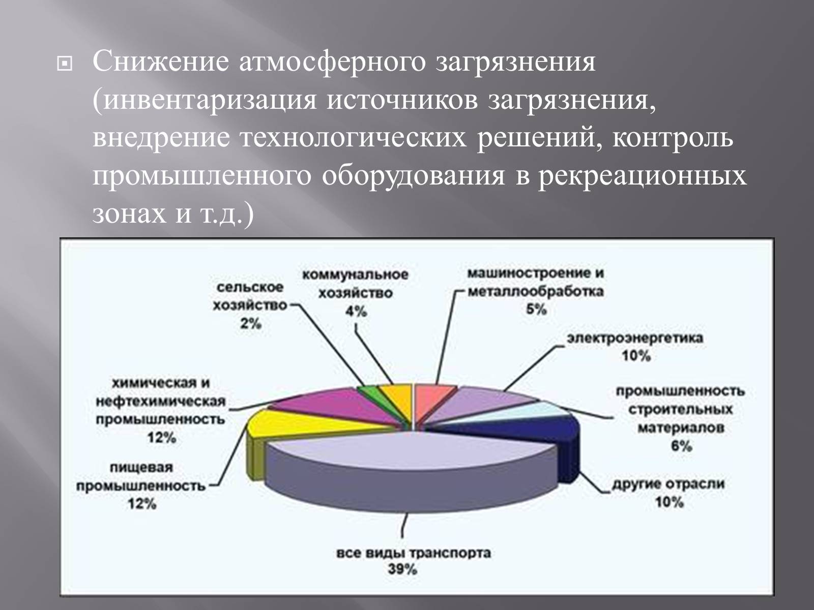 Презентація на тему «Сохранение Азовского и Чёрного морей» - Слайд #13