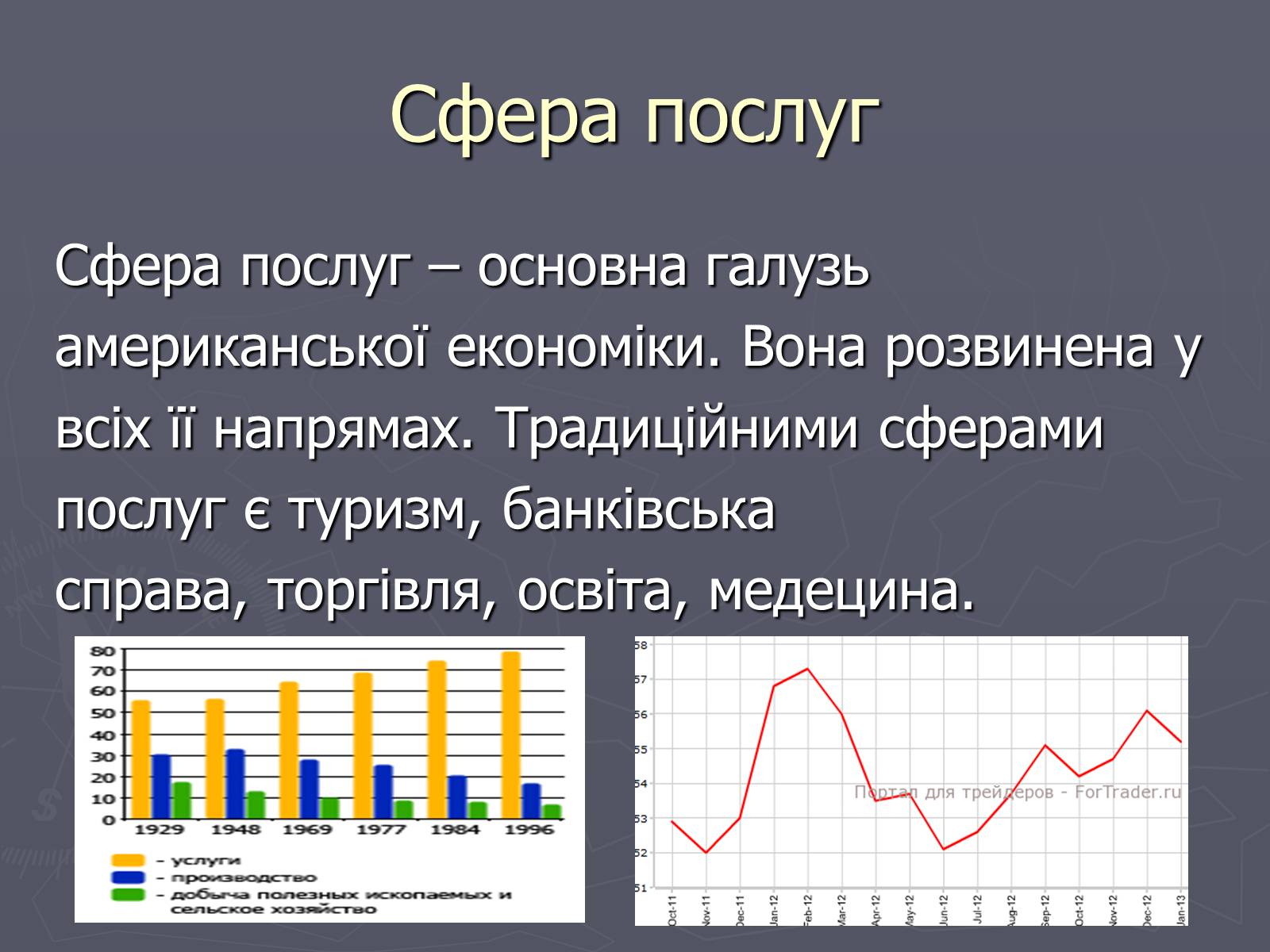 Презентація на тему «Населення та господарство США» - Слайд #12