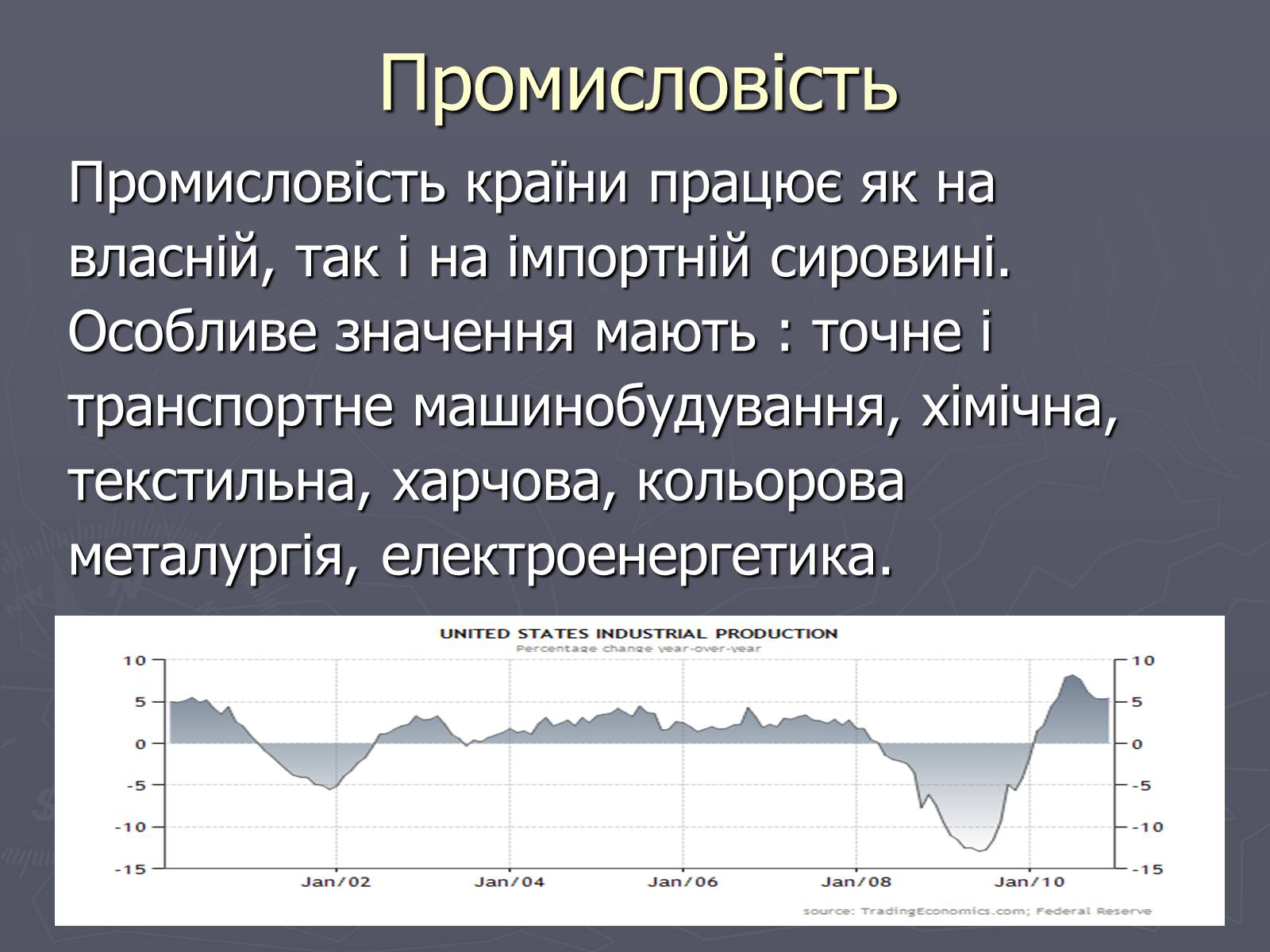 Презентація на тему «Населення та господарство США» - Слайд #13