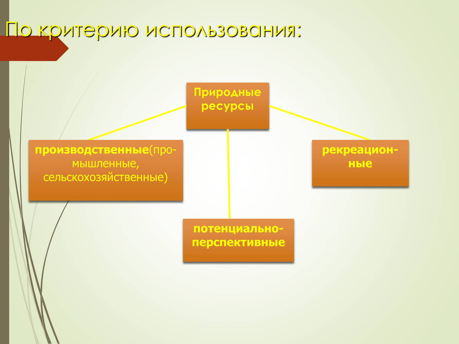 Презентація на тему «Эколого-экономические основы рационального природопользования» - Слайд #13