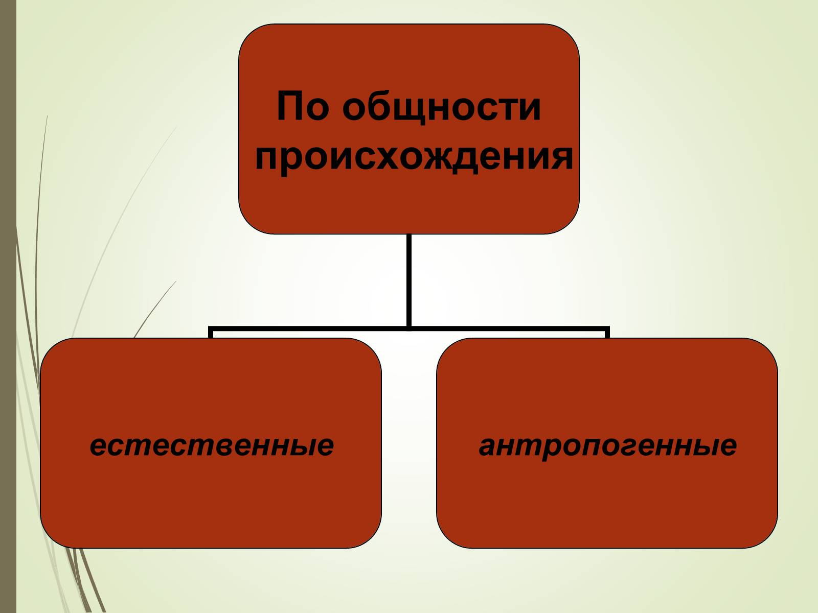 Презентація на тему «Эколого-экономические основы рационального природопользования» - Слайд #18