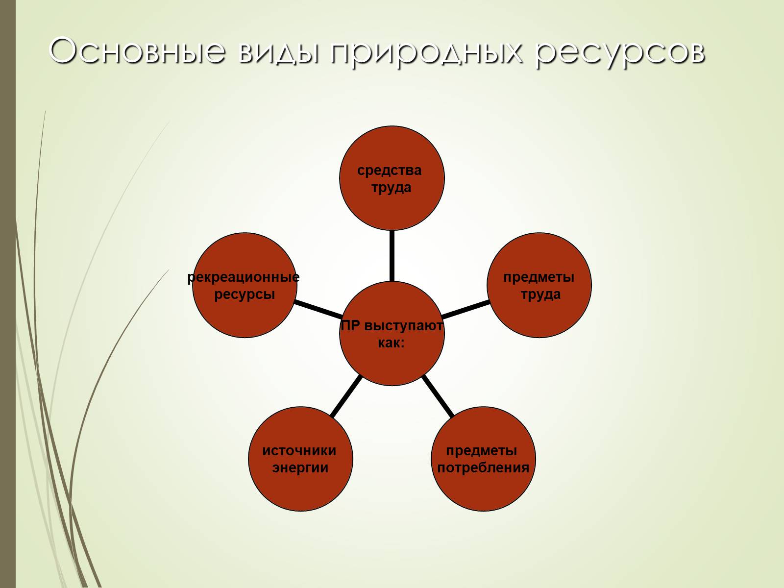 Презентація на тему «Эколого-экономические основы рационального природопользования» - Слайд #4