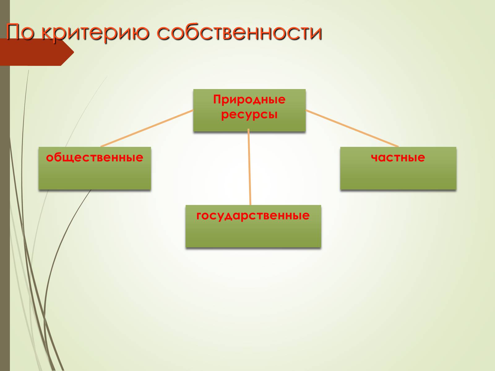 Презентація на тему «Эколого-экономические основы рационального природопользования» - Слайд #7