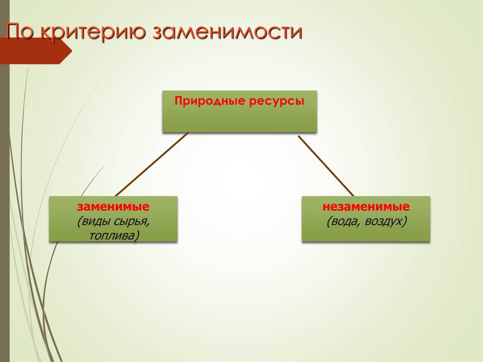 Презентація на тему «Эколого-экономические основы рационального природопользования» - Слайд #8