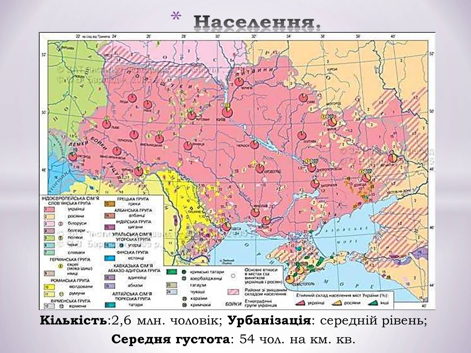 Презентація на тему «Центральний економічний район» (варіант 1) - Слайд #8