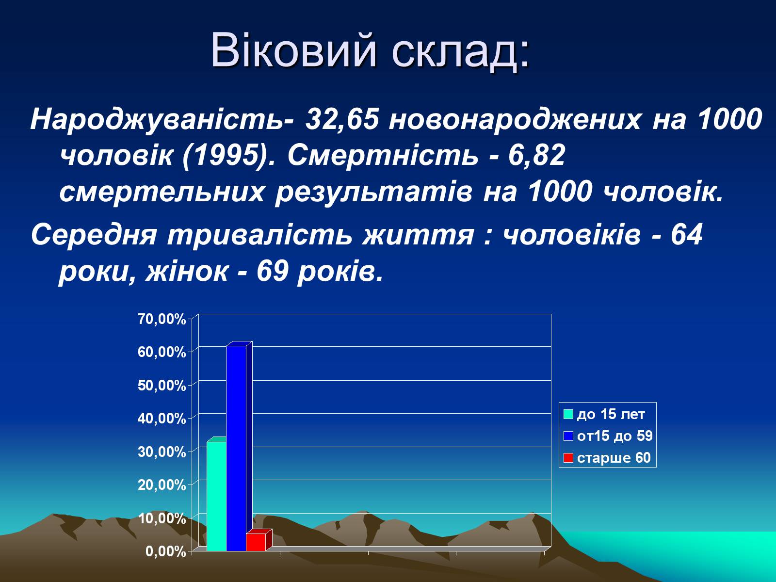 Презентація на тему «Монголія» (варіант 2) - Слайд #6