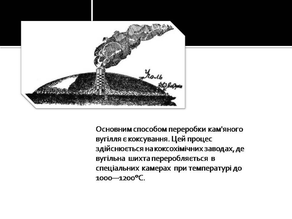 Презентація на тему «Кам&#8217;яне вугілля та продукти його переробки» (варіант 4) - Слайд #4