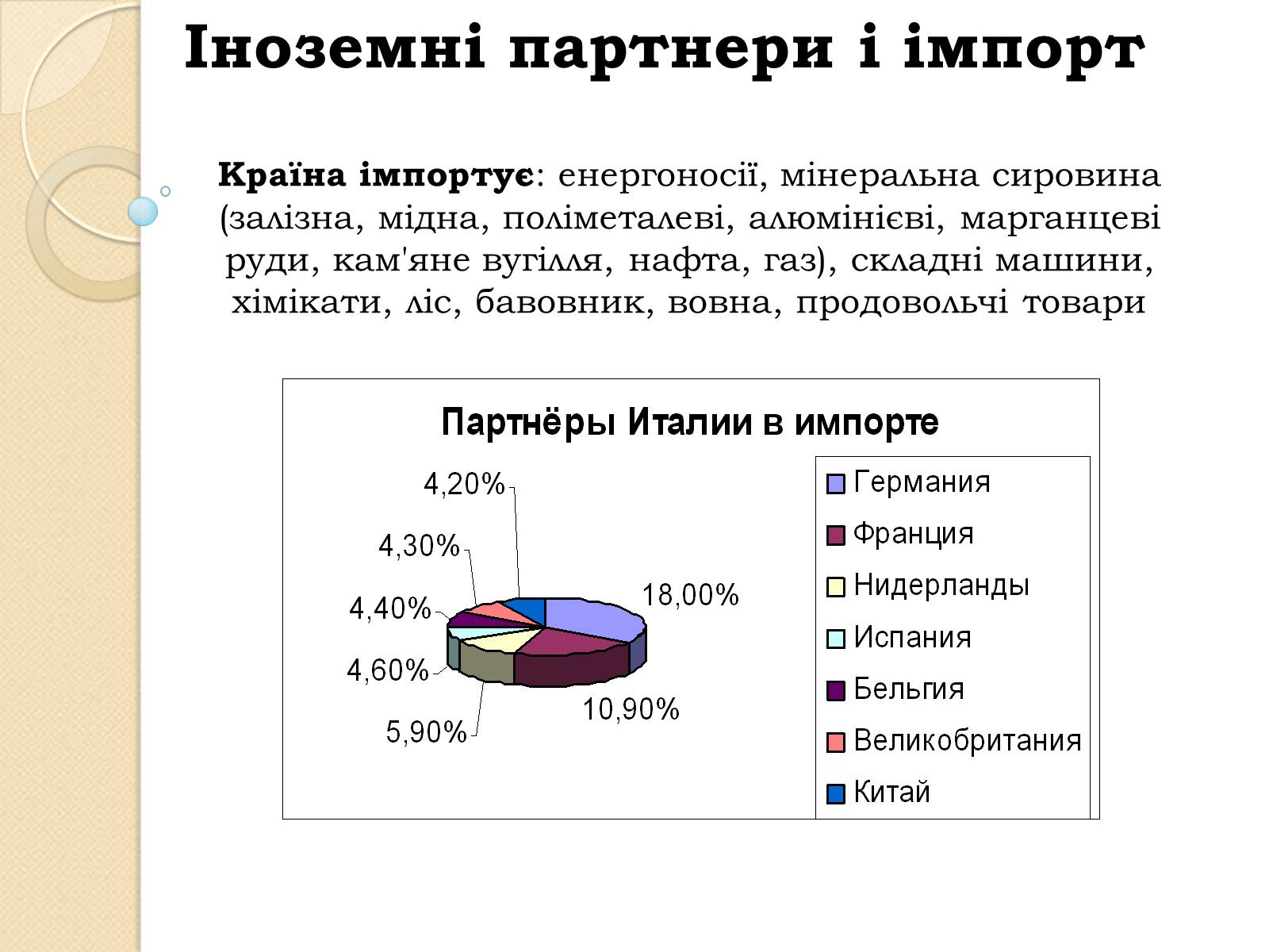 Презентація на тему «Республіка Італія» (варіант 3) - Слайд #16