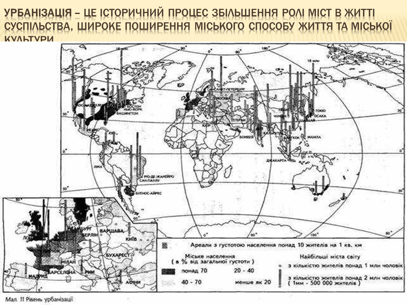 Презентація на тему «Розміщення населення» - Слайд #9