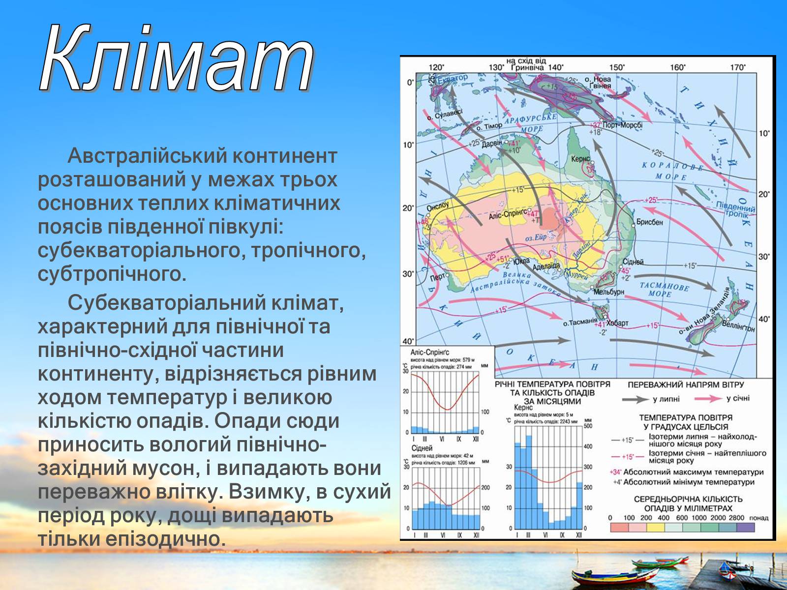 Презентація на тему «Австралія» (варіант 10) - Слайд #5