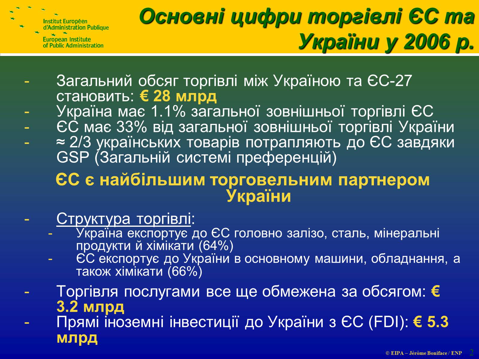 Презентація на тему «Зона вільної торгівлі» - Слайд #2