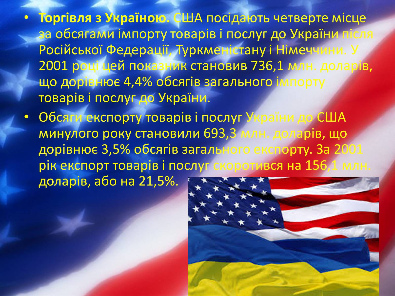 Презентація на тему «США» (варіант 24) - Слайд #15