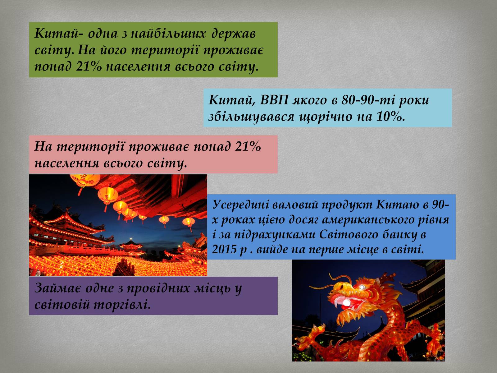 Презентація на тему «Китай» (варіант 23) - Слайд #3