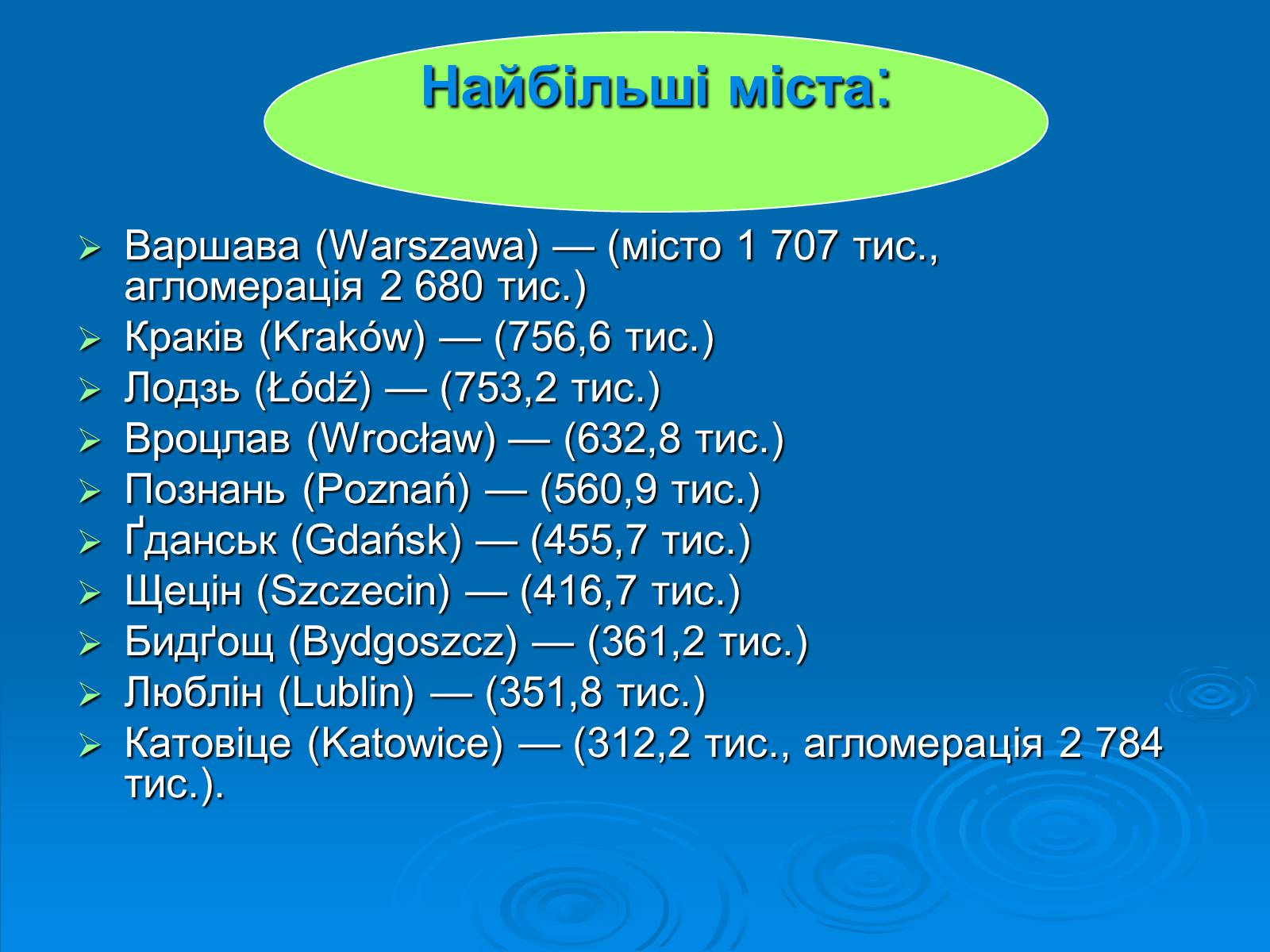 Презентація на тему «Польща» (варіант 12) - Слайд #16